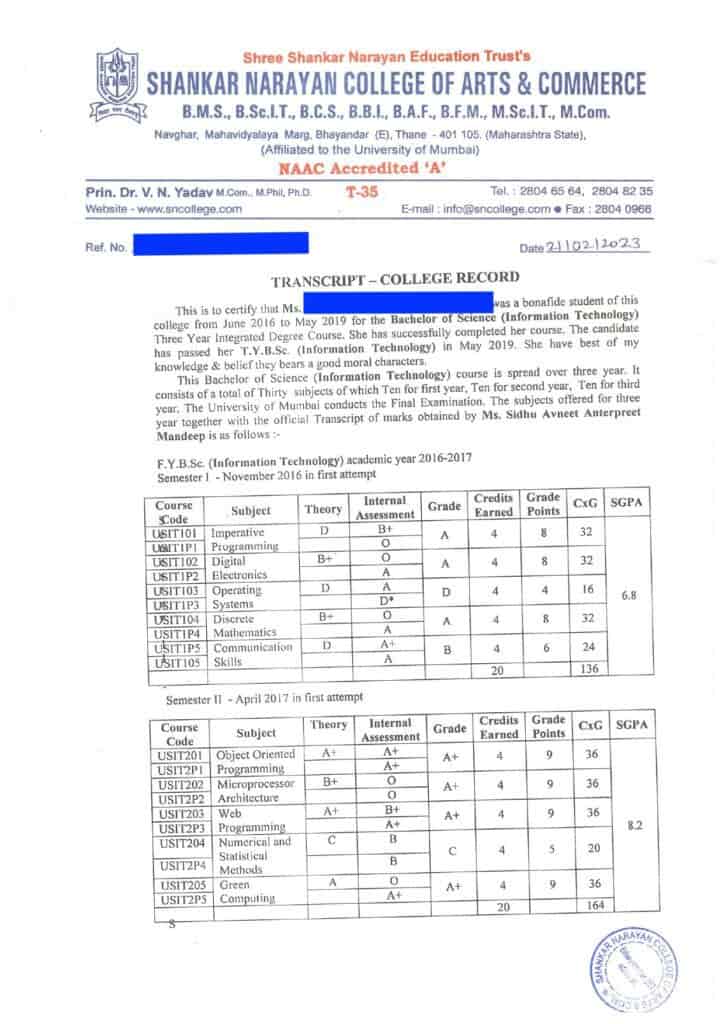 Avneet-SN-College_page-0001-725x1024(1)